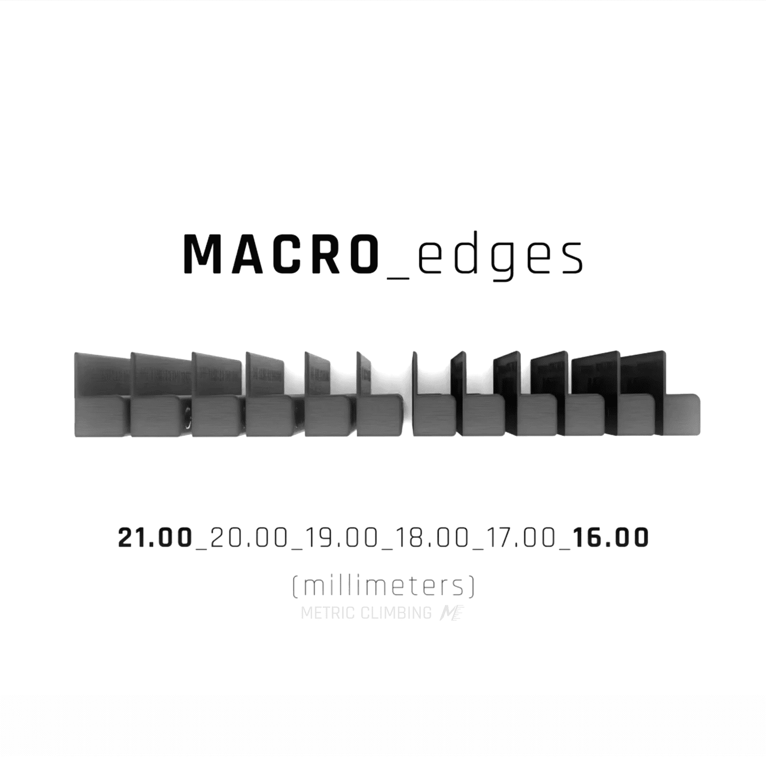 MACRO edges