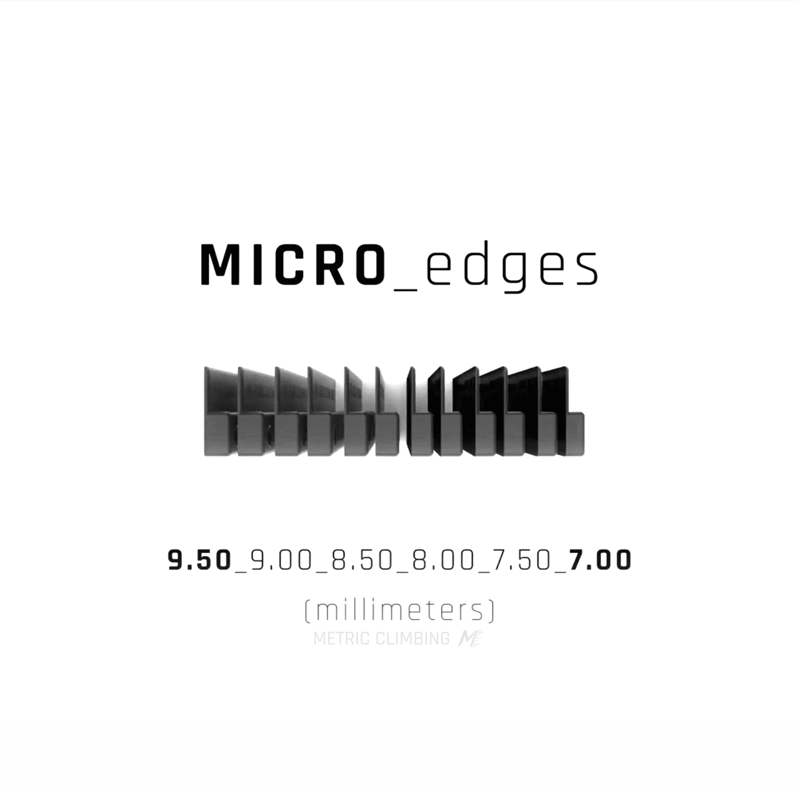 MICRO edges – Metric Climbing