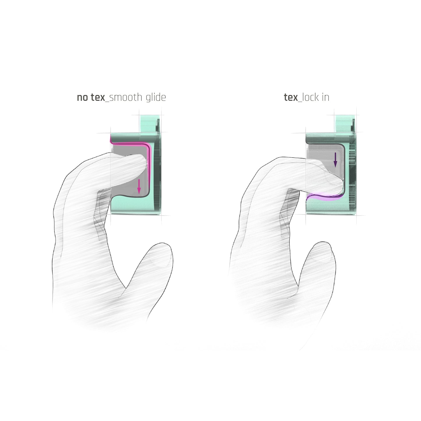 Incut Edge Module