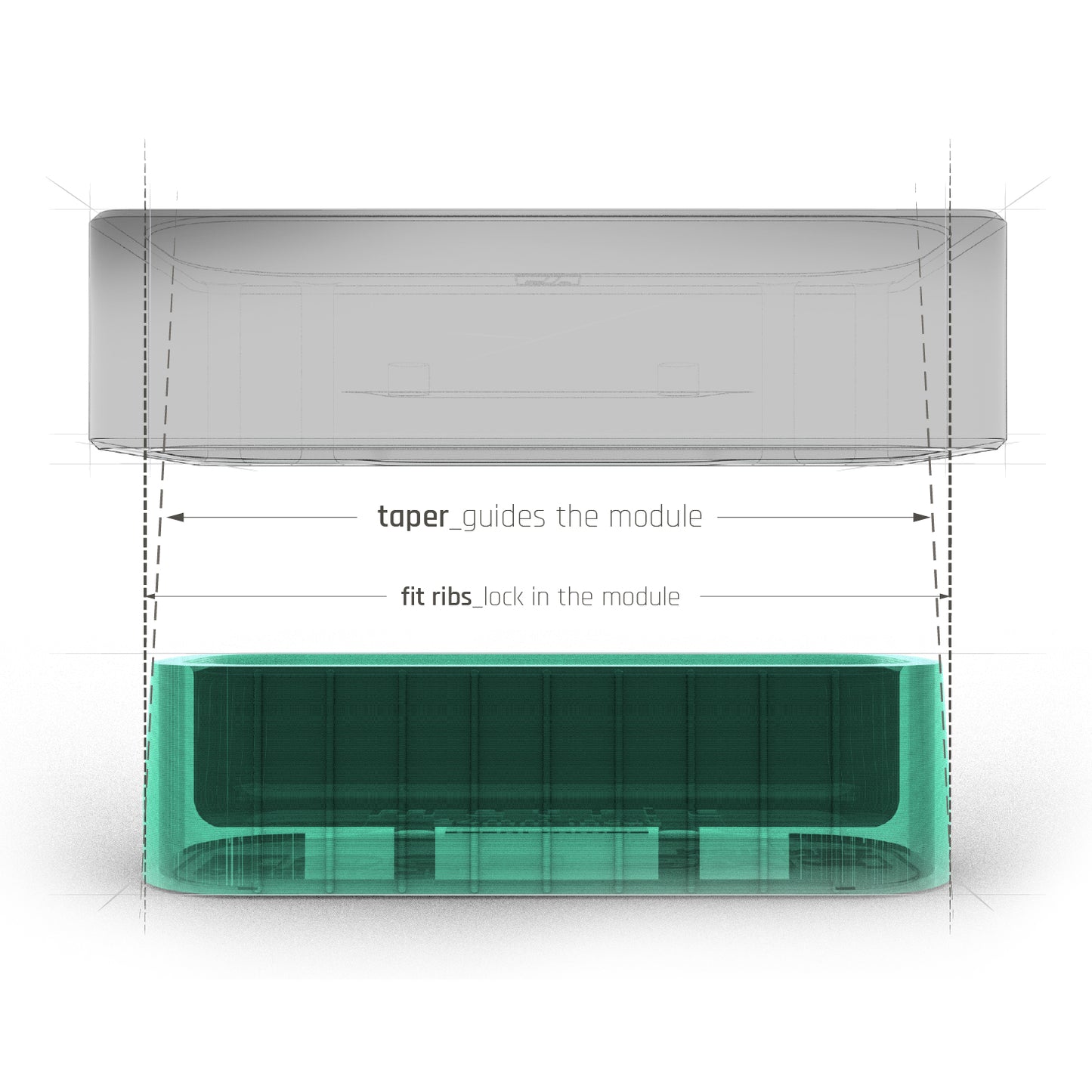 Incut Edge Module
