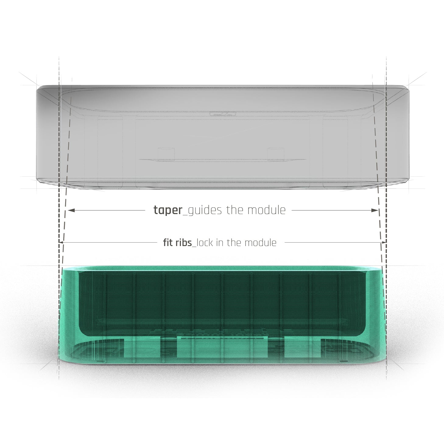 Incut Edge Module