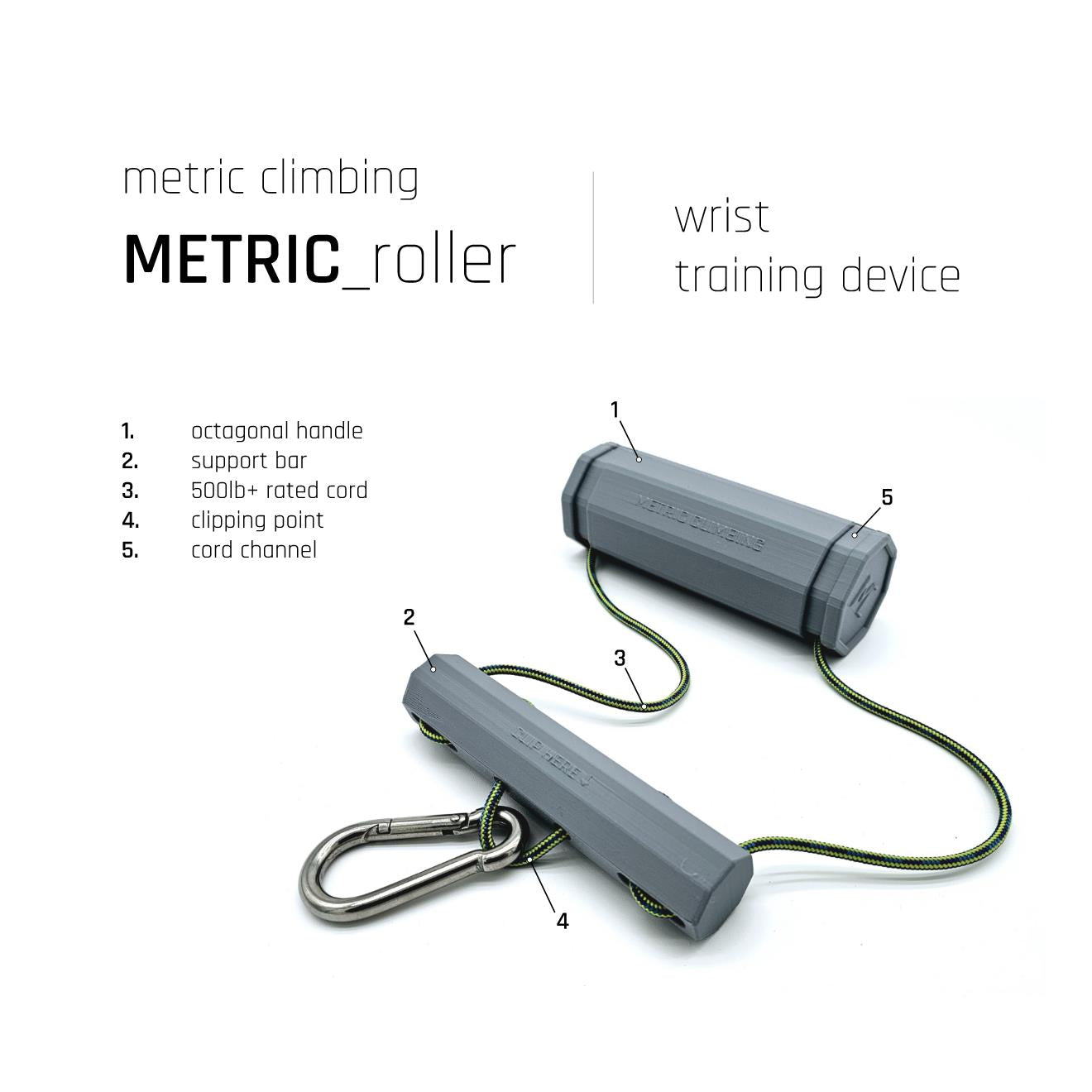 Metric Roller