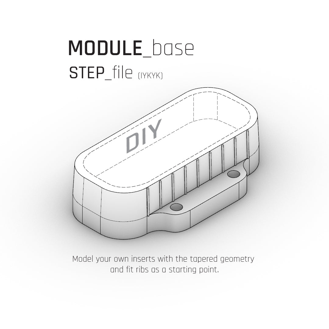 Pro Edge Platform Complete Metric Module Digital Collection
