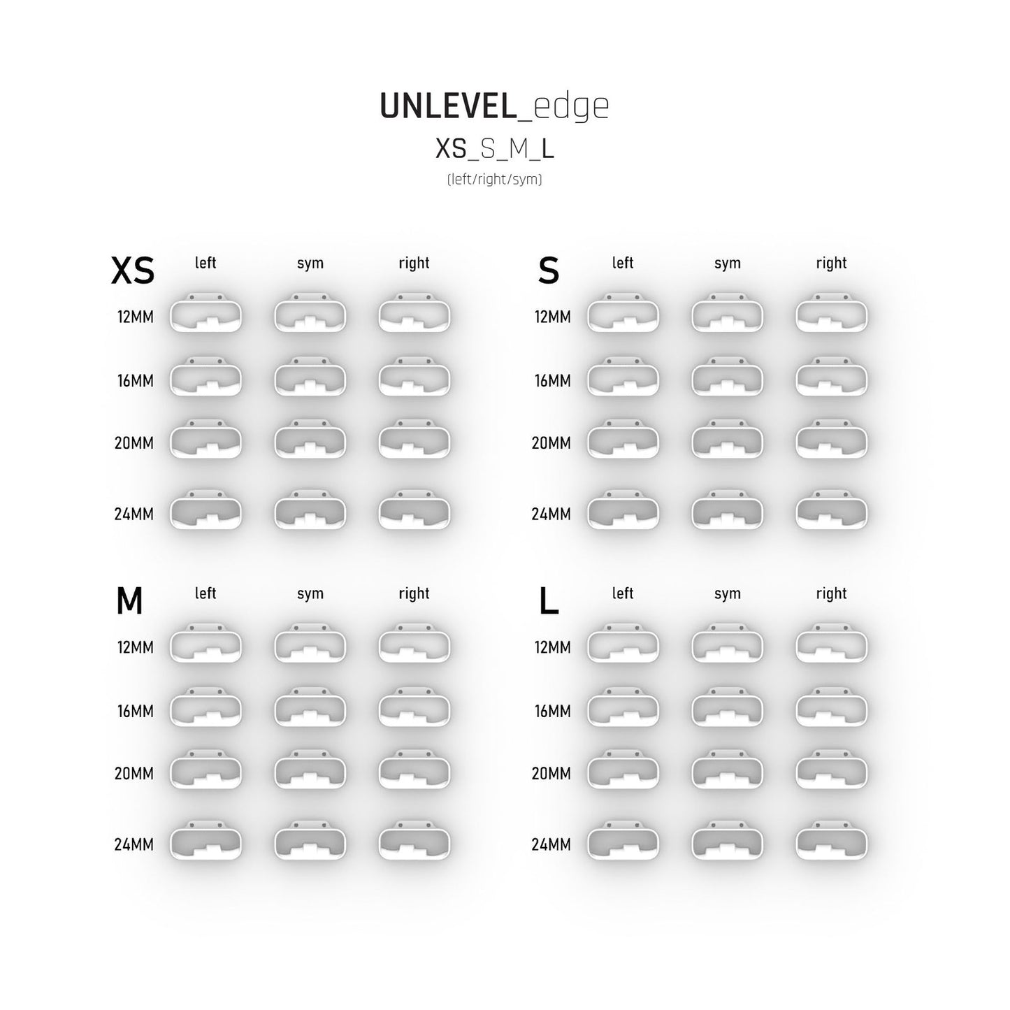 Unlevel Edge Module